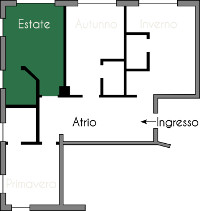 El plano de la habitación Estate