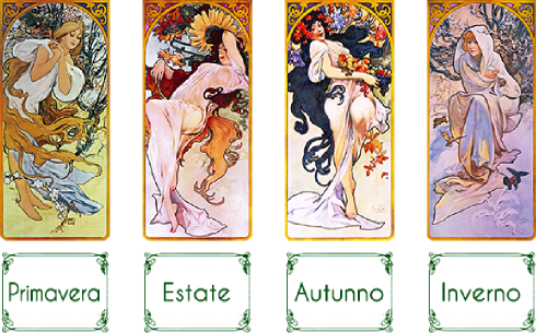 Le quattro stagioni illustrate da Mucha